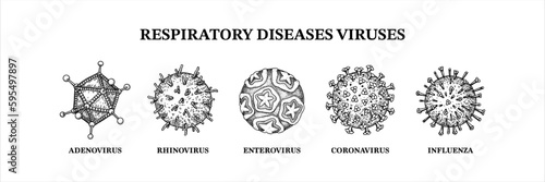 Respiratory diseases viruses. Hand drawn set of microorganisms. Scientific vector illustration in sketch style