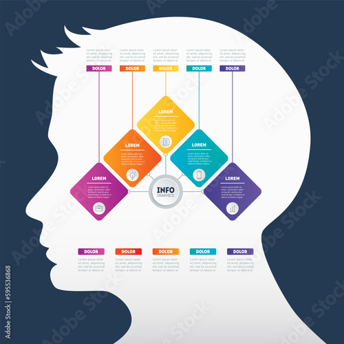 Presentation with 5 parts and icons. Infographics with silhouette of a human head. The mind map.