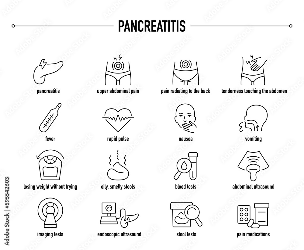 Pancreatitis symptoms, diagnostic and treatment vector icon set. Line editable medical icons.