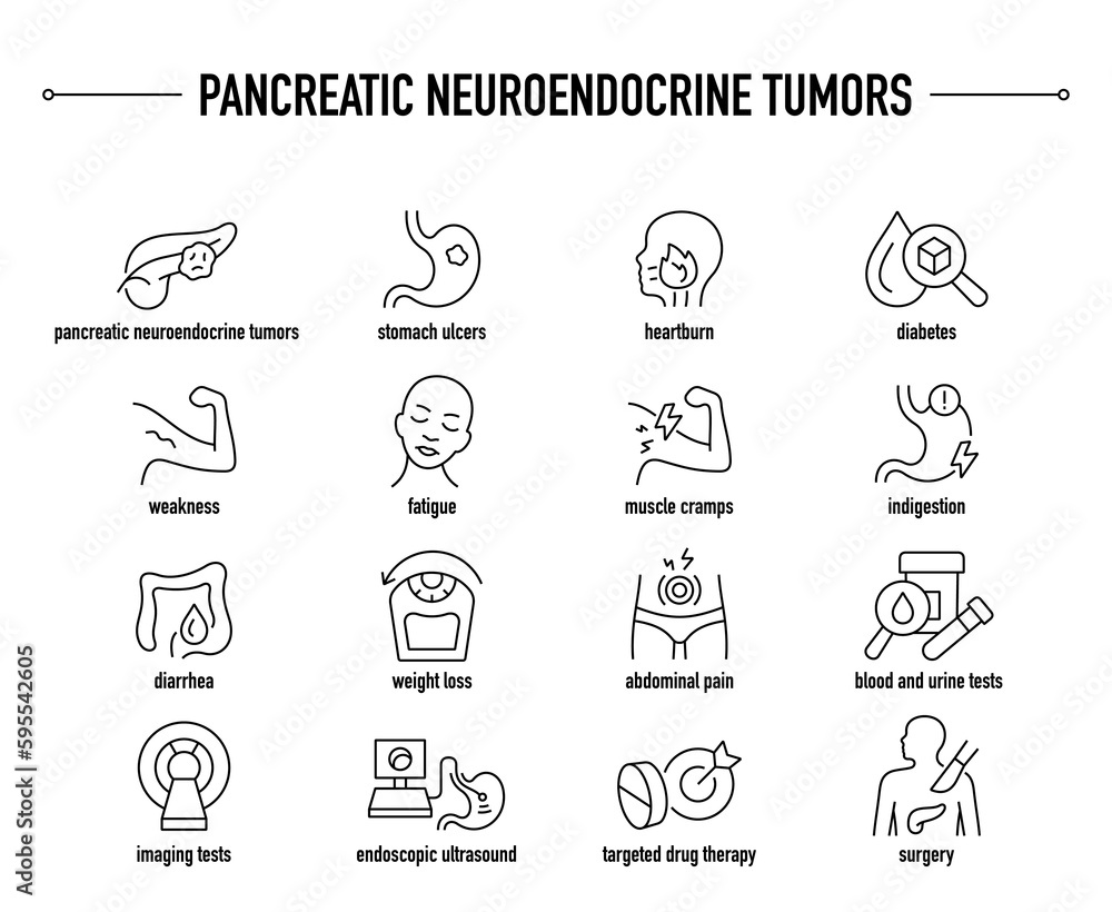 Pancreatic Neuroendocrine Tumors symptoms, diagnostic and treatment vector icon set. Line editable medical icons.
