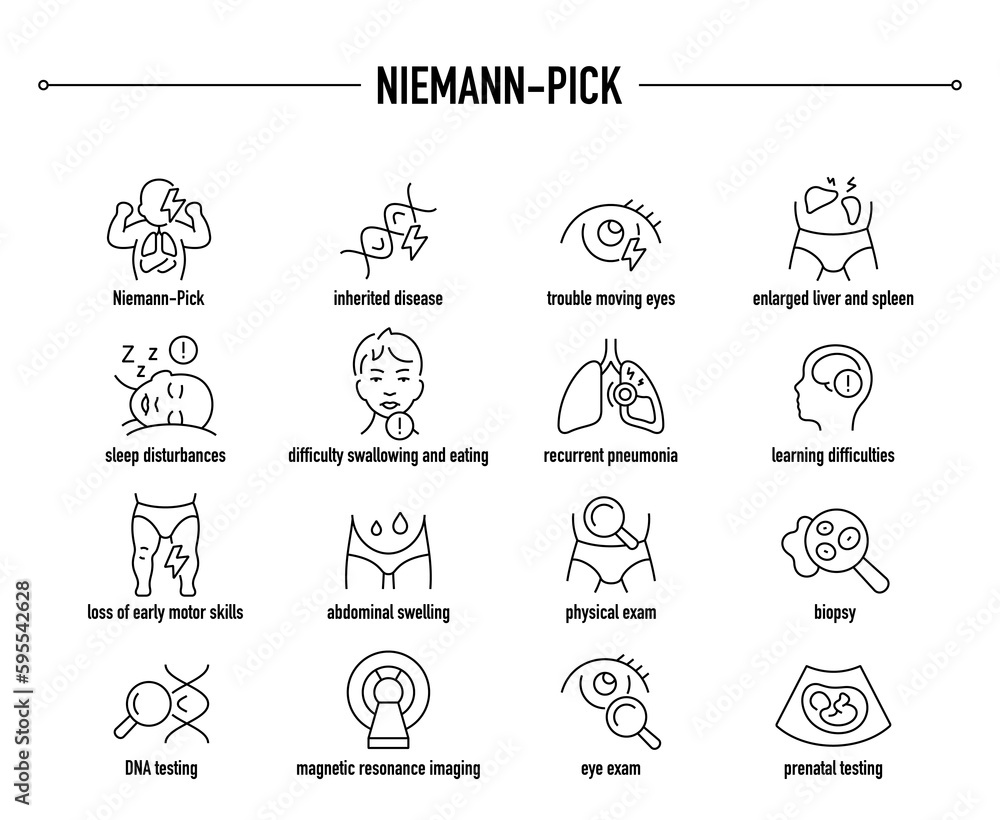 Niemann-Pick symptoms, diagnostic and treatment vector icon set. Line editable medical icons.
