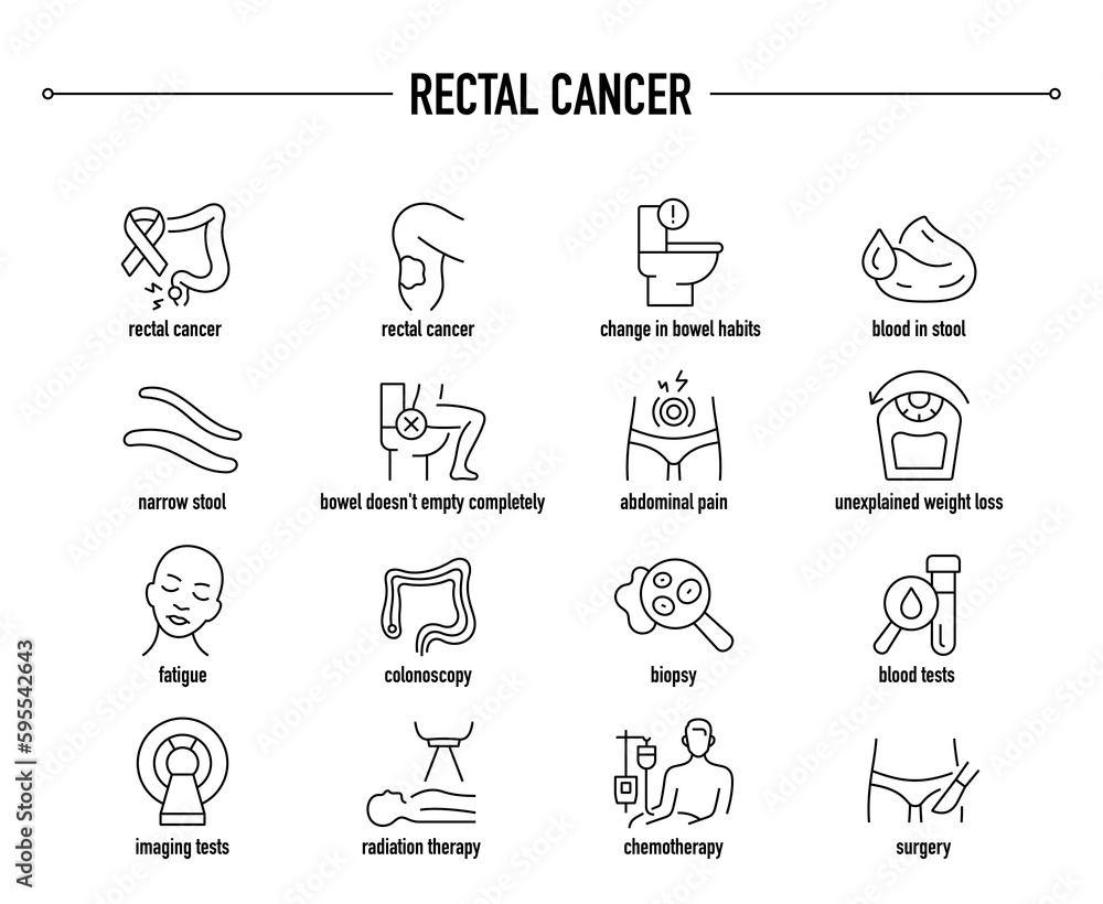 Rectal Cancer symptoms, diagnostic and treatment vector icon set. Line editable medical icons.