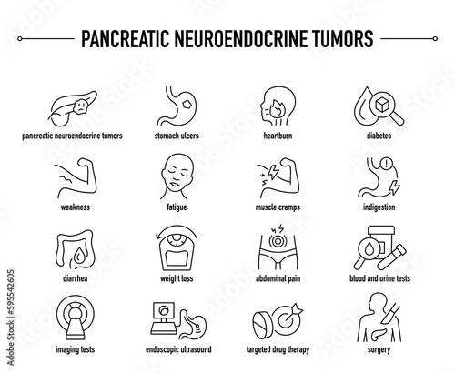Pancreatic Neuroendocrine Tumors symptoms, diagnostic and treatment vector icon set. Line editable medical icons.