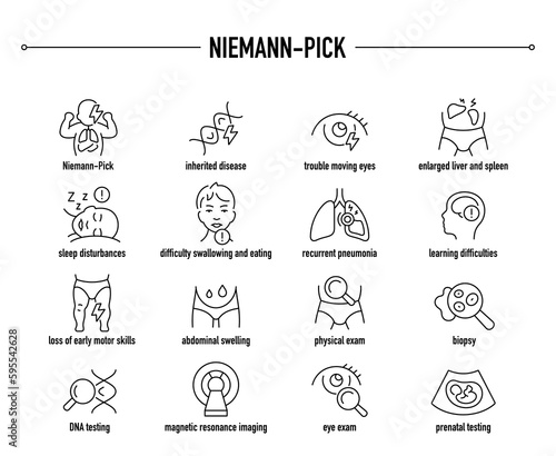Niemann-Pick symptoms, diagnostic and treatment vector icon set. Line editable medical icons.