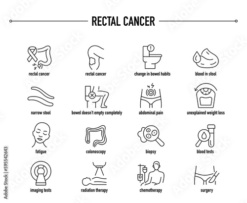 Rectal Cancer symptoms, diagnostic and treatment vector icon set. Line editable medical icons.