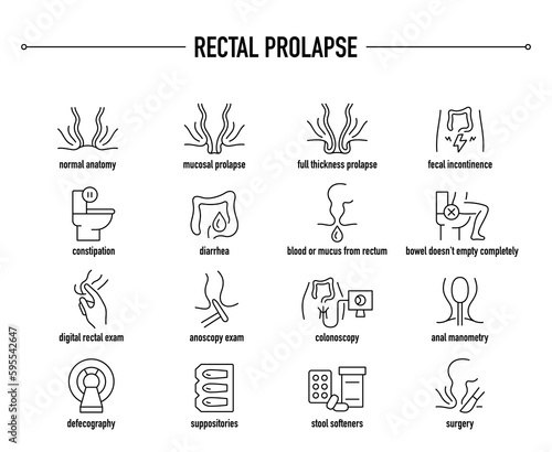 Rectal Prolapse symptoms, diagnostic and treatment vector icon set. Line editable medical icons.