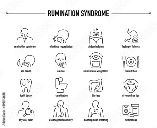 Rumination Syndrome symptoms, diagnostic and treatment vector icon set. Line editable medical icons.