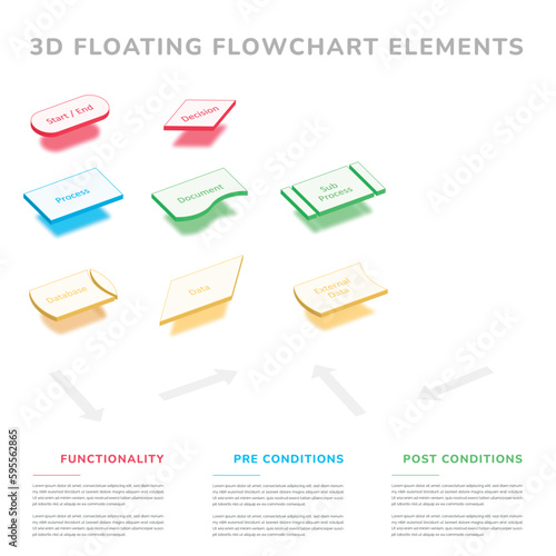 3D Floating flowchart main elements