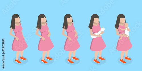 3D Isometric Flat Vector Conceptual Illustration of Stages Of Pregnancy, Changes in Female Body