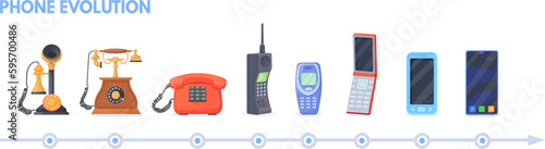 Phone evolution. History first telephone invention to modern smartphone, old vintage wire model and wireless mobile cellphone with 5g cellular technology neat vector illustration