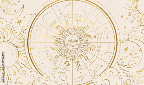Zodiac wheel with 12 signs and constellations, astrology vintage banner with golden sun and moon, horoscope background. Hand drawn vector illustration, modern aesthetic.