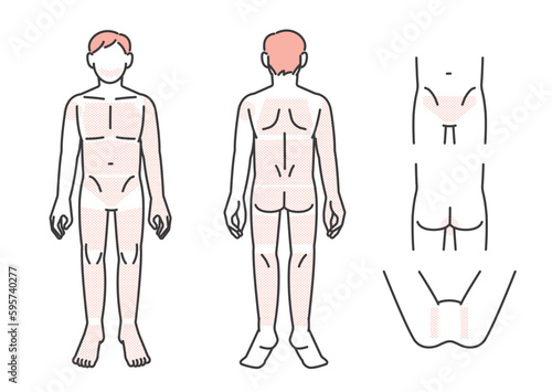 男性の脱毛部位パーツの説明図のベクターイラスト素材／髭／エステ