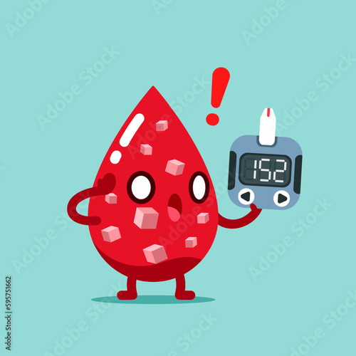 Cute cartoon red droplet scared checks blood control low-high sugar diabetes glycemic with a glucometer on blue background. Vector illustration Kawaii character flat design.
