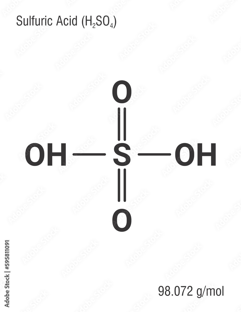 Structure of Sulfuric Acid Structure of Sulfuric Acid