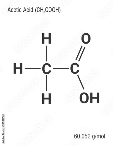 Acetic Acid CH3COOH Diagram  photo