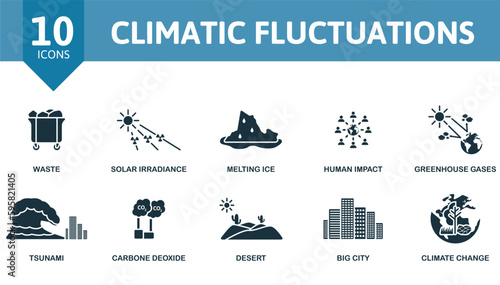 Climatic fluctuations outline set. Creative icons: waste, solar irradiance, melting ice, human impact, greenhouse gases, tsunami, carbon dioxide, desert, big city, climate change.