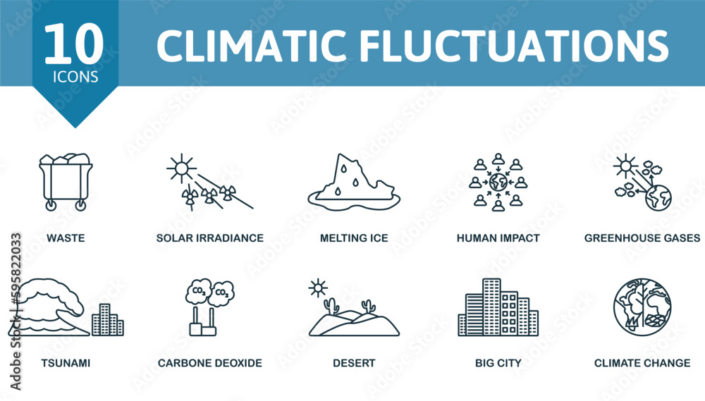 Fototapeta premium Climatic fluctuations outline set. Creative icons: waste, solar irradiance, melting ice, human impact, greenhouse gases, tsunami, carbon dioxide, desert, big city, climate change.