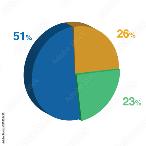 23 51 26 percent 3d Isometric 3 part pie chart diagram for business presentation. Vector infographics illustration eps.
