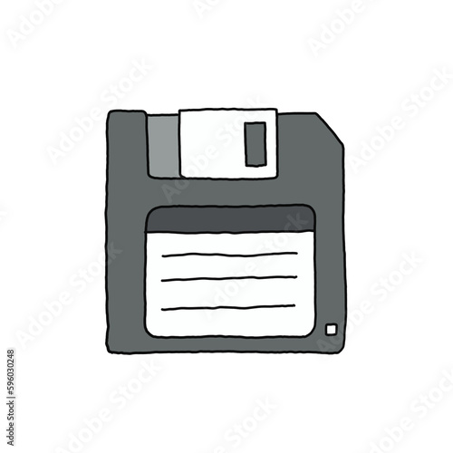 Minimal Floppy Disk