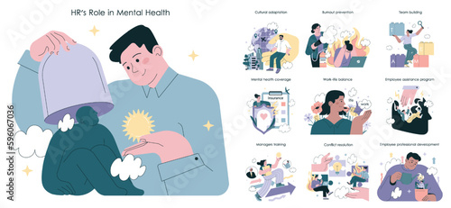 Role of human resources manager in employee mental health set