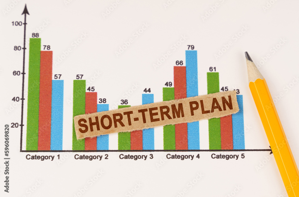 On the business chart lies a pencil and a strip of paper with the inscription - Short-term Plan