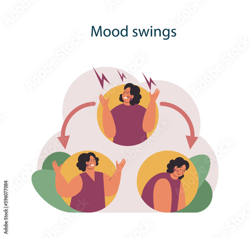 Nicotine withdrawal symptom. Mood swings as a common effect