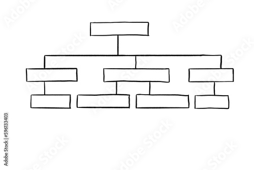 Mind map. Diagram with empty blocks on white background