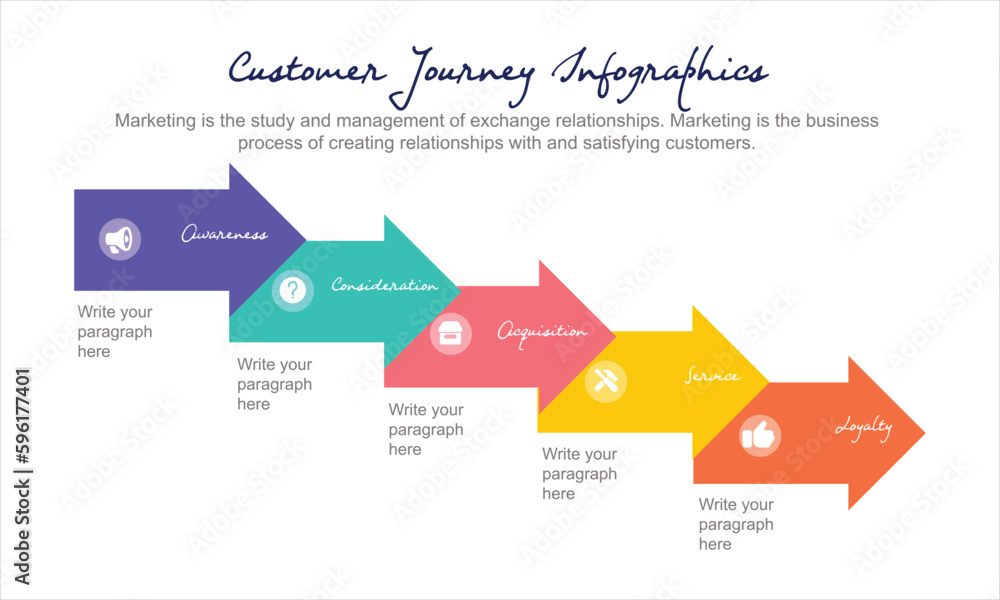 Customer Journey Road Map Infographic Customer Buying Decision Step customer-journey-road-map-infographic-customer-buying-decision-step