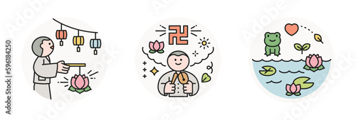 Buddha’s Birthday. Lotus Lantern Festival, wood block monk, lotus pond and frog.