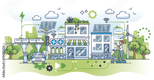 Smart cities environment and sustainable urban development outline concept. Environmental residential area with lush rooftop gardens, alternative electricity powered infrastructure vector illustration