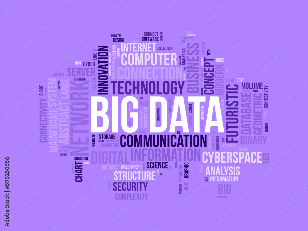 Obraz premium Word cloud background concept for Big data. Internet technology network with cloud data analysis concept. vector illustration.