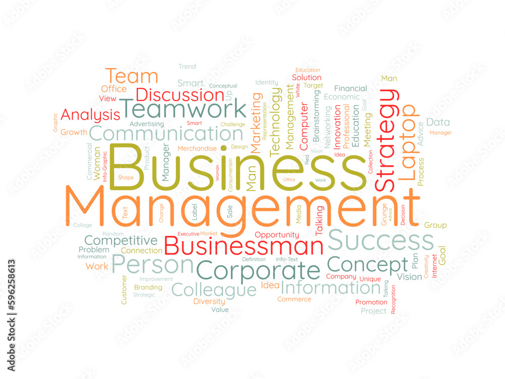 Fototapeta premium Word cloud background concept for Business Management. corporate communication with marketing solution concept. vector illustration.