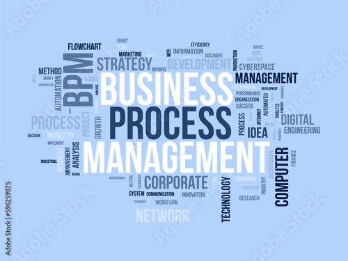 Word cloud background concept for business process management (bpm). strategic business analysis, industry implement idea of financial system solution. vector illustration.