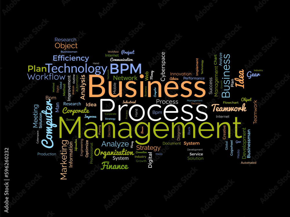 Word cloud background concept for business process management (bpm). strategic business analysis, industry implement idea of financial system solution. vector illustration. Word cloud background concept for business process management (bpm). strategic business analysis, industry implement idea of financial system solution. vector illustration.