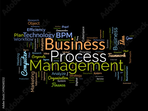Word cloud background concept for business process management  bpm . strategic business analysis  industry implement idea of financial system solution. vector illustration.