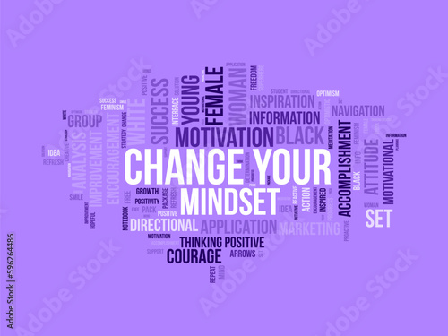 Word cloud background concept for Change your Mindset.Mind idea reactive attitude for positive improvement. vector illustration.