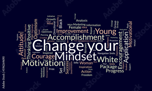 Word cloud background concept for Change your Mindset.Mind idea reactive attitude for positive improvement. vector illustration.