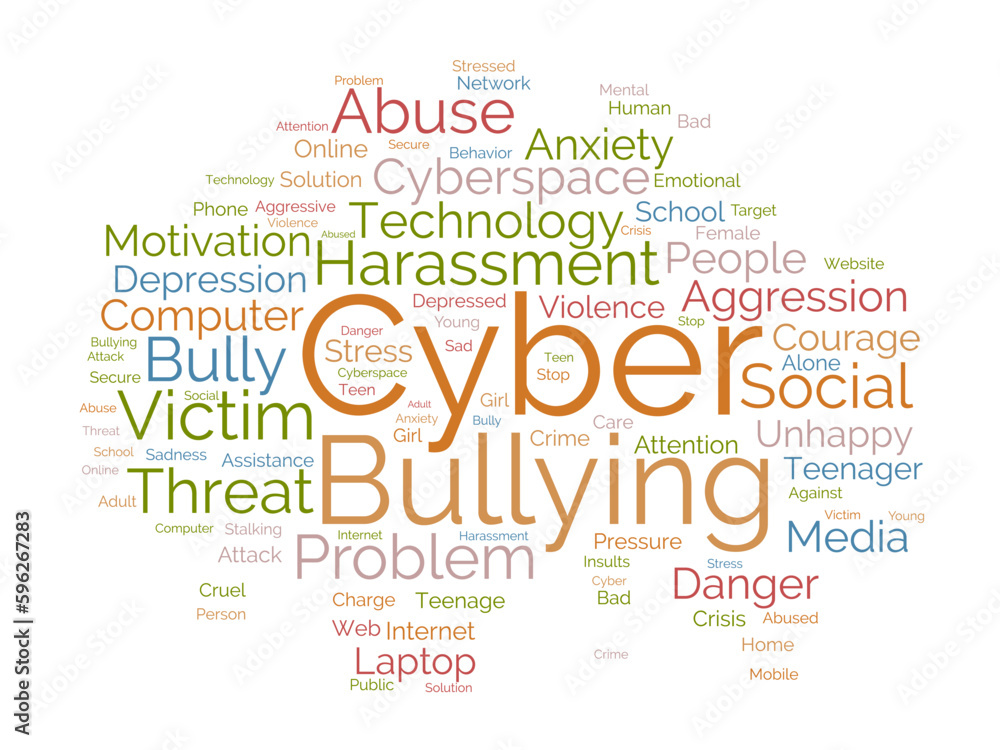 Word cloud background concept for Cyber bullying. Need online harassment control from social violence people. vector illustration. Word cloud background concept for Cyber bullying. Need online harassment control from social violence people. vector illustration.