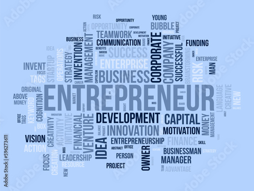 Word cloud background concept for Entrepreneur. Business management, finance success and creative development, startup vision of leadership idea. vector illustration.