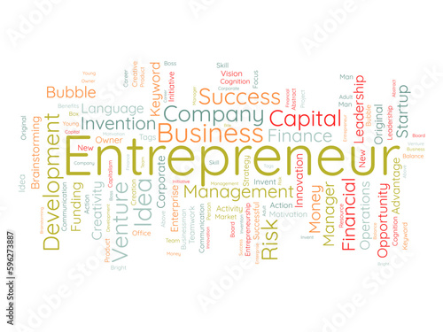 Word cloud background concept for Entrepreneur. Business management, finance success and creative development, startup vision of leadership idea. vector illustration.