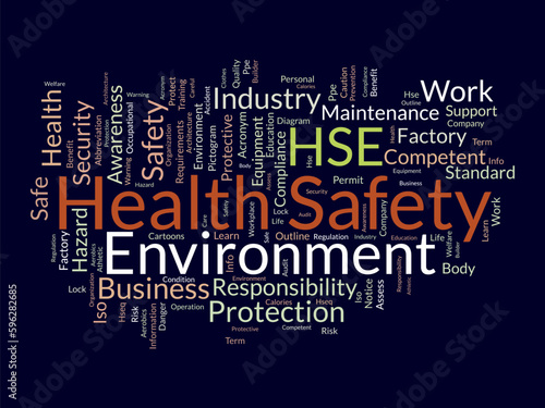 Word cloud background concept for Health Safety Environment (HSE). Business education regulation, safe workplace quality of security equipment permit. vector illustration.