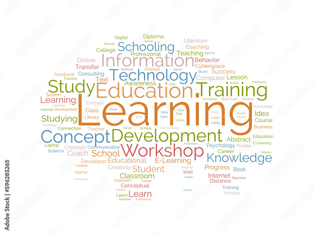 Fototapeta premium Word cloud background concept for Learning. Education knowledge study lesson for information training concept. vector illustration.