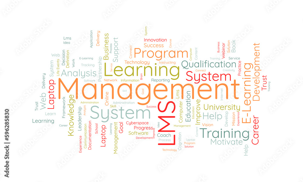 Fototapeta premium Word cloud background concept for Learning Management System(LMS). Business development goal, analysis of success knowledge improvement. vector illustration.