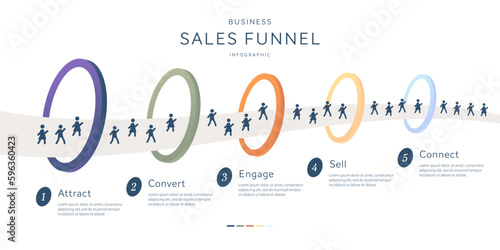 Infographic template for business. 5 Level minimal sales funnel diagram, presentation vector infographic.