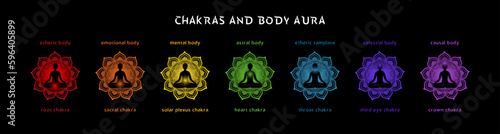 Seven different rainbow colored aura layers and chakras. Auric bodies vector illustration on black background.