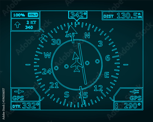 Navigation system blueprint