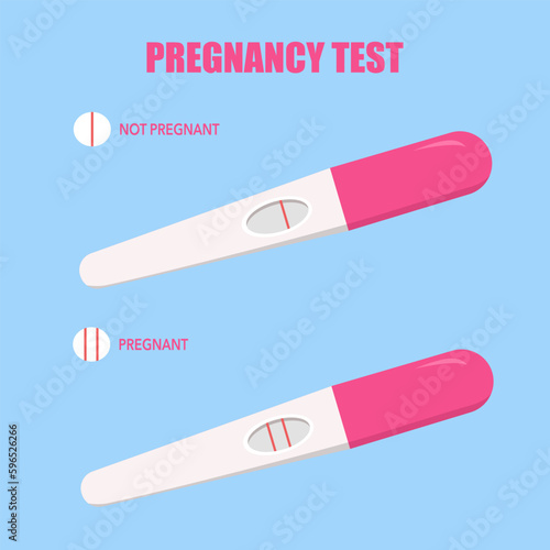 Pregnancy test kit with positive and negative results in flat design.