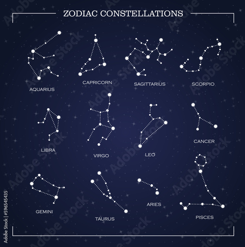 star constellations set