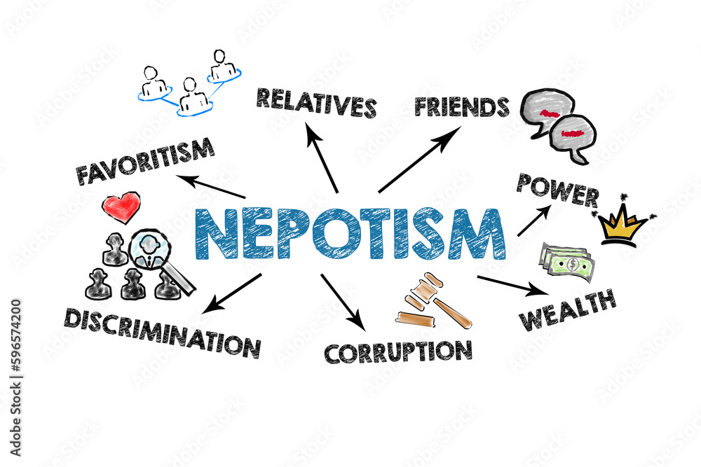 NEPOTISM Concept. Illustration with icons, arrows and keywords on a white background