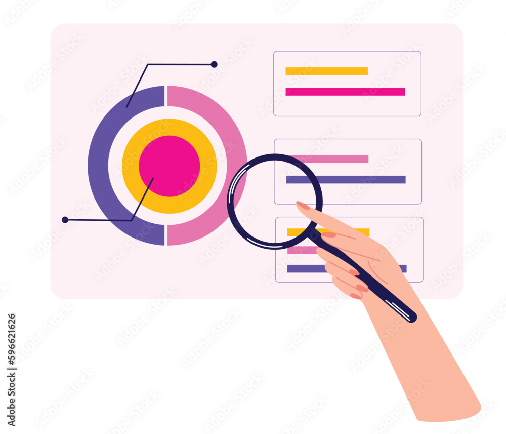 Analysing financial data with a magnifying glass